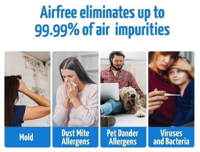 best no filter air purifier